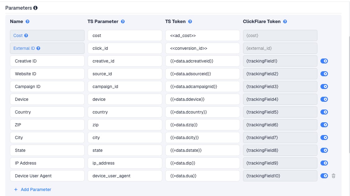 The Pushnami Ads template's Parameters table in ClickFlare, with Pushnami Ads' macros pre-filled