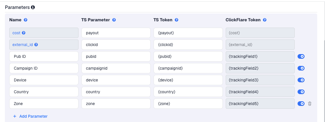 The Traffic Nomads template's Parameters table in ClickFlare, with Traffic Nomads' macros pre-filled