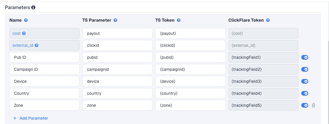The Traffic Nomads template's Parameters table in ClickFlare, with Traffic Nomads' macros pre-filled