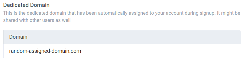 Note: The default domain that comes with your account may be shared with other ClickFlare users