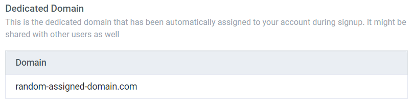 Note: The default domain that comes with your account may be shared with other ClickFlare users