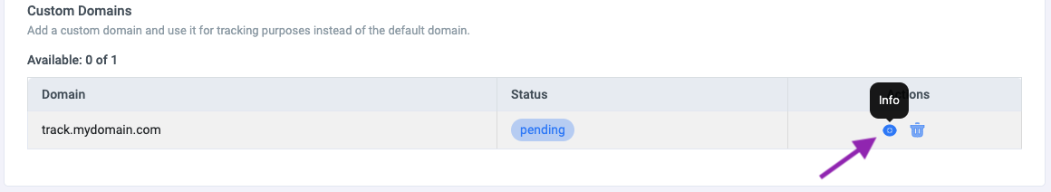 You’ll see your newly created domain, appear under the custom domain’s list. Click on the info icon next to your domain…