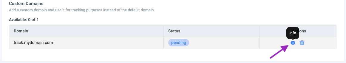 You’ll see your newly created domain, appear under the custom domain’s list. Click on the info icon next to your domain…