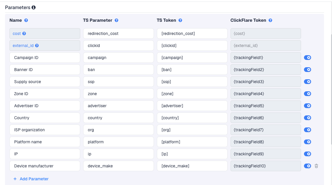 The Adcash template's Parameters table in ClickFlare, with Adcash's macros pre-filled