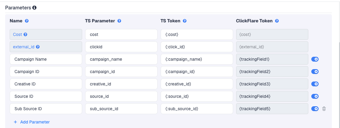 The AdMaven template's Parameters table in ClickFlare, with AdMaven's macros pre-filled