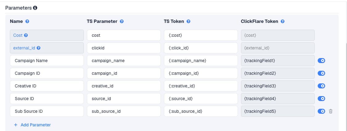 The AdMaven template's Parameters table in ClickFlare, with AdMaven's macros pre-filled