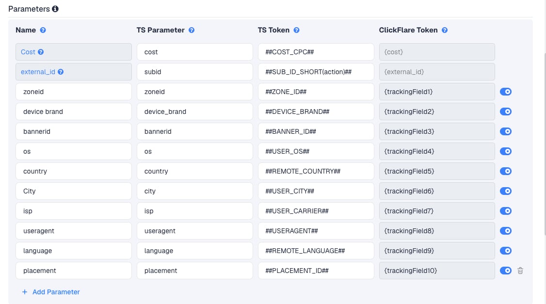 The Adsterra template's Parameters table in ClickFlare, with Adsterra's macros pre-filled