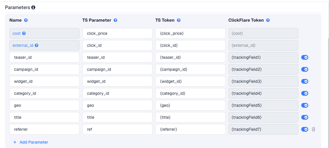 The MGID template's Parameters table in ClickFlare, with MGID's macros pre-filled