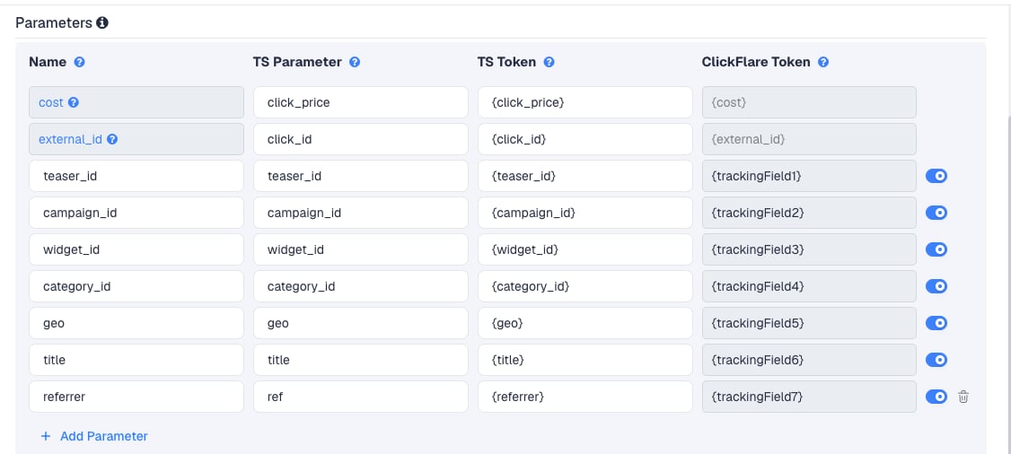 The MGID template's Parameters table in ClickFlare, with MGID's macros pre-filled