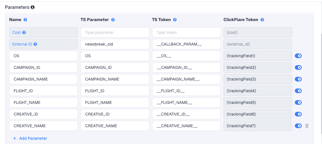 The NewsBreak template's Parameters table in ClickFlare, with NewsBreak's macros pre-filled