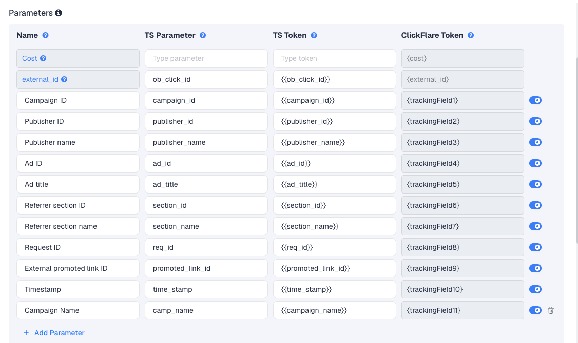 The Outbrain template's Parameters table in ClickFlare, with Outbrain's macros pre-filled