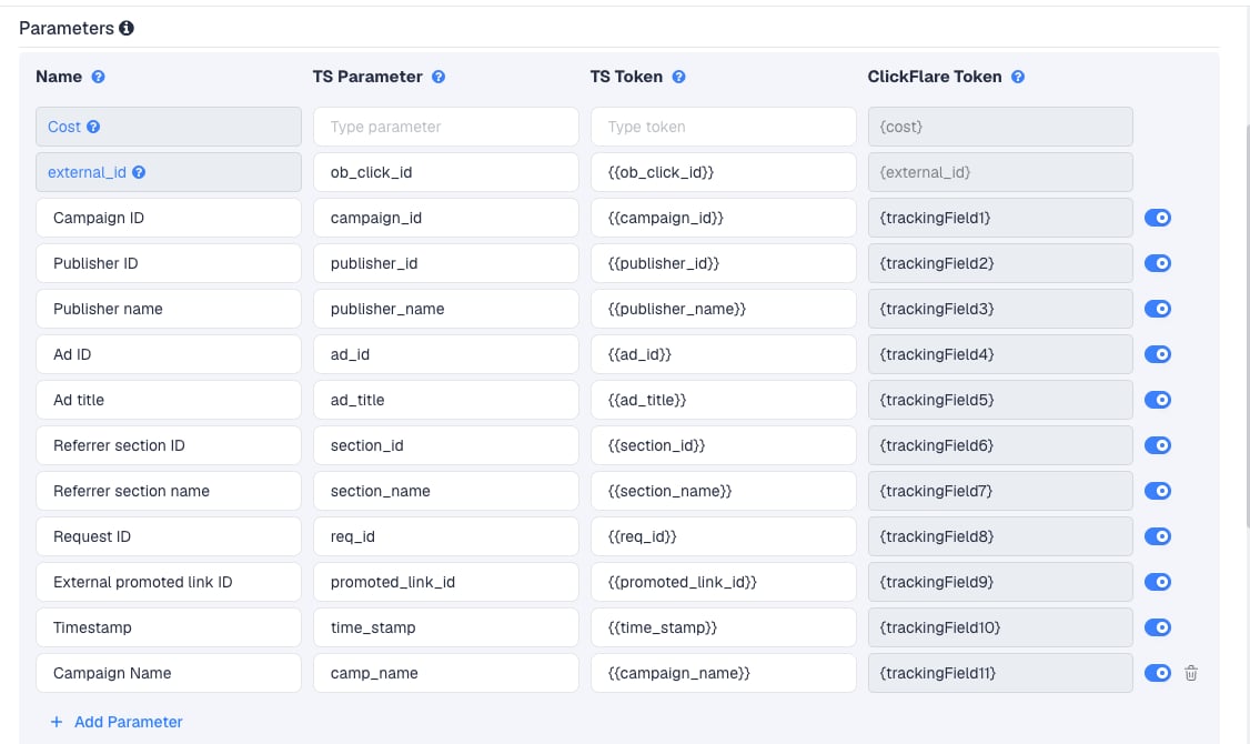 The Outbrain template's Parameters table in ClickFlare, with Outbrain's macros pre-filled