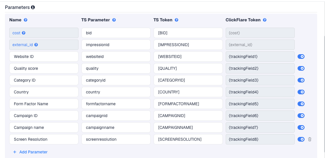The PopAds template's Parameters table in ClickFlare, with PopAds' macros pre-filled