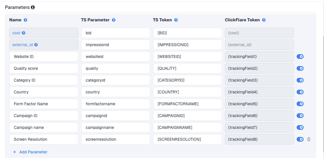 The PopAds template's Parameters table in ClickFlare, with PopAds' macros pre-filled