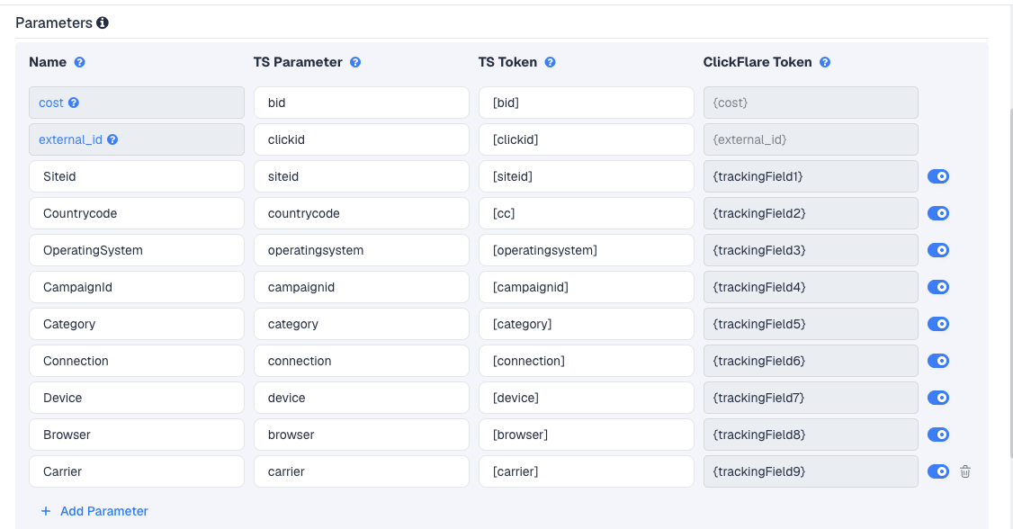 The PopCash template's Parameters table in ClickFlare, with PopCash's macros pre-filled