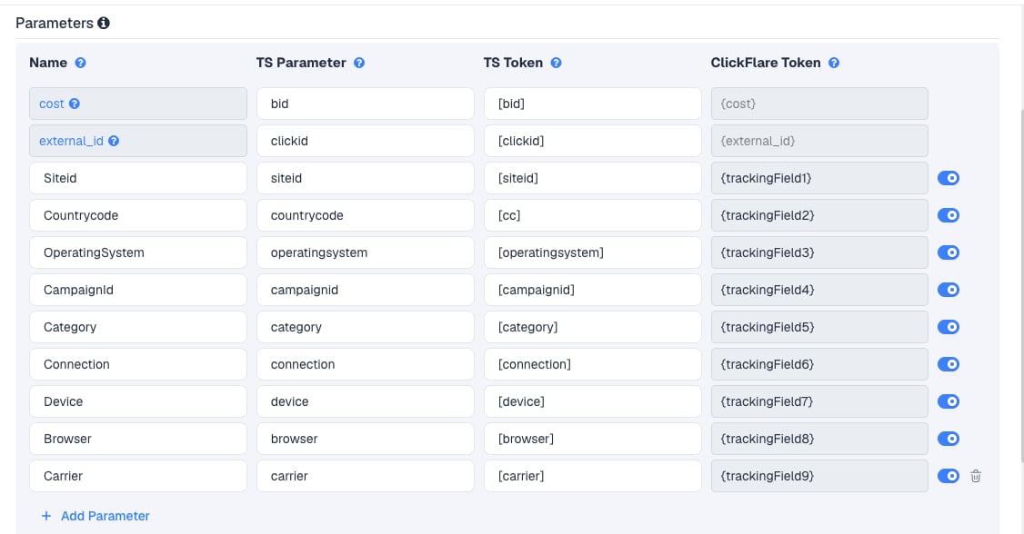 The PopCash template's Parameters table in ClickFlare, with PopCash's macros pre-filled