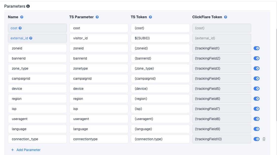 The PropellerAds template's Parameters table in ClickFlare, with PropellerAds' macros pre-filled