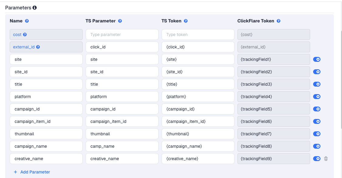 The Taboola template's Parameters table in ClickFlare, with Taboola's macros pre-filled