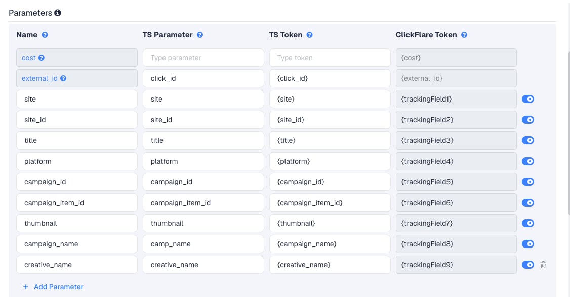 The Taboola template's Parameters table in ClickFlare, with Taboola's macros pre-filled