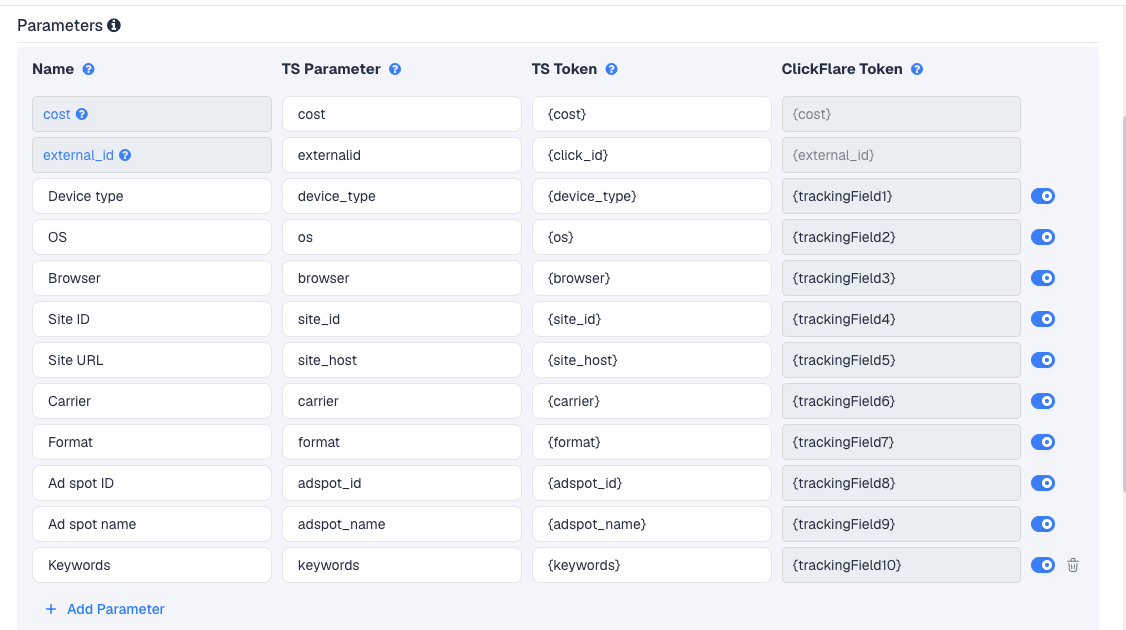 The TrafficStars template's Parameters table in ClickFlare, with TrafficStars' macros pre-filled