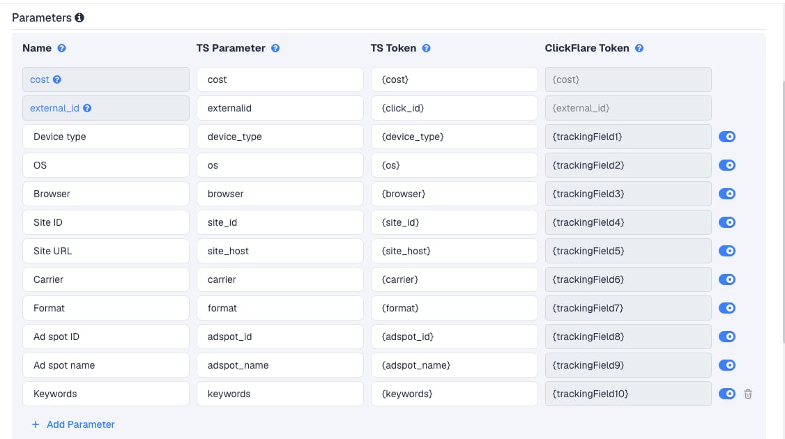 The TrafficStars template's Parameters table in ClickFlare, with TrafficStars' macros pre-filled