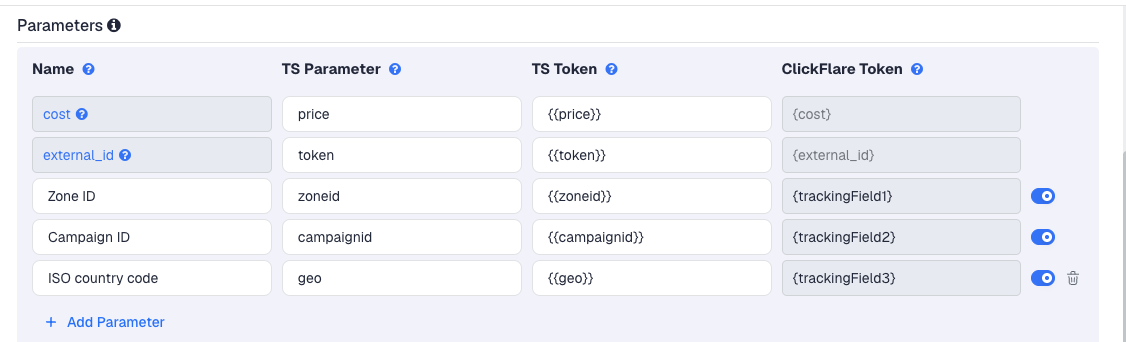 The HilltopAds template's Parameters table in ClickFlare, with HilltopAds' macros pre-filled