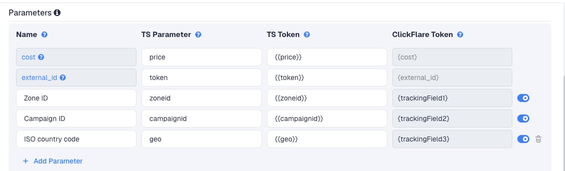 The HilltopAds template's Parameters table in ClickFlare, with HilltopAds' macros pre-filled