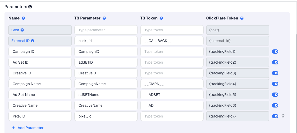 The Kwai template's Parameters table in ClickFlare, with Kwai's macros pre-filled