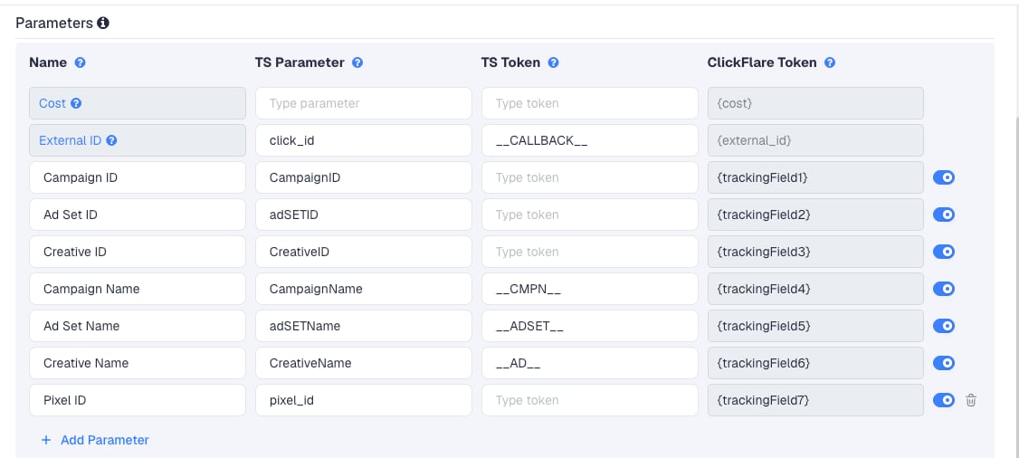 The Kwai template's Parameters table in ClickFlare, with Kwai's macros pre-filled