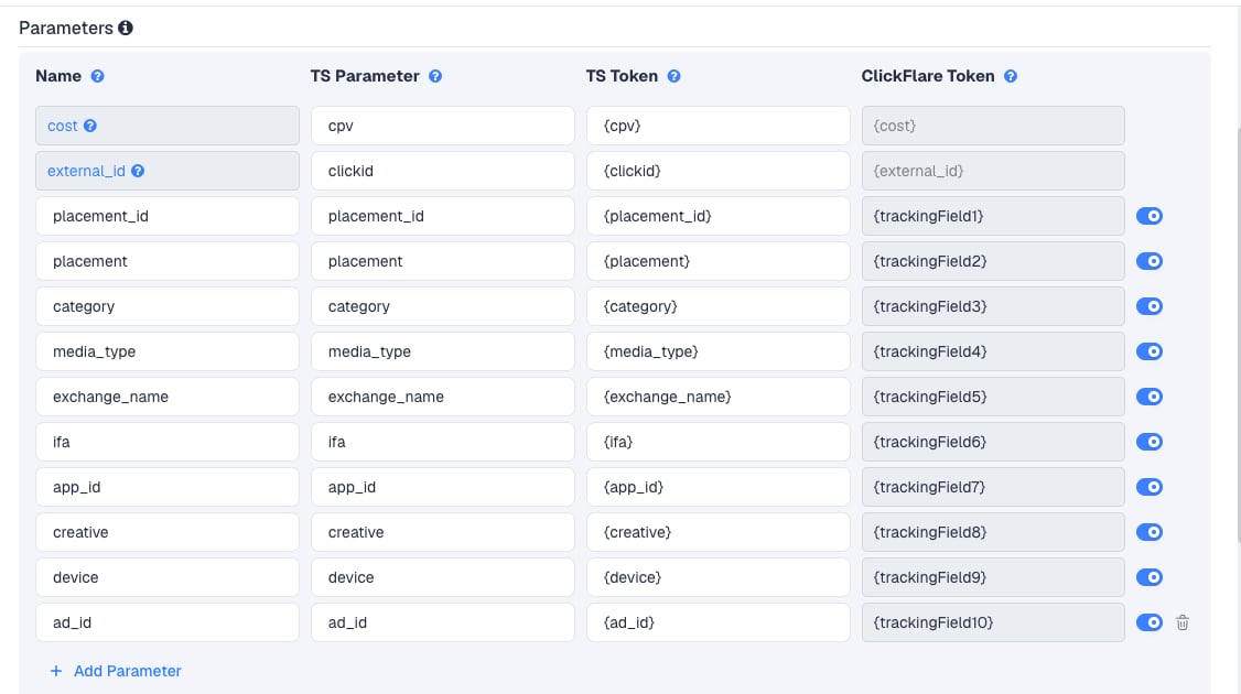 The A4G DSP Pop template's Parameters table in ClickFlare, with A4G's macros pre-filled
