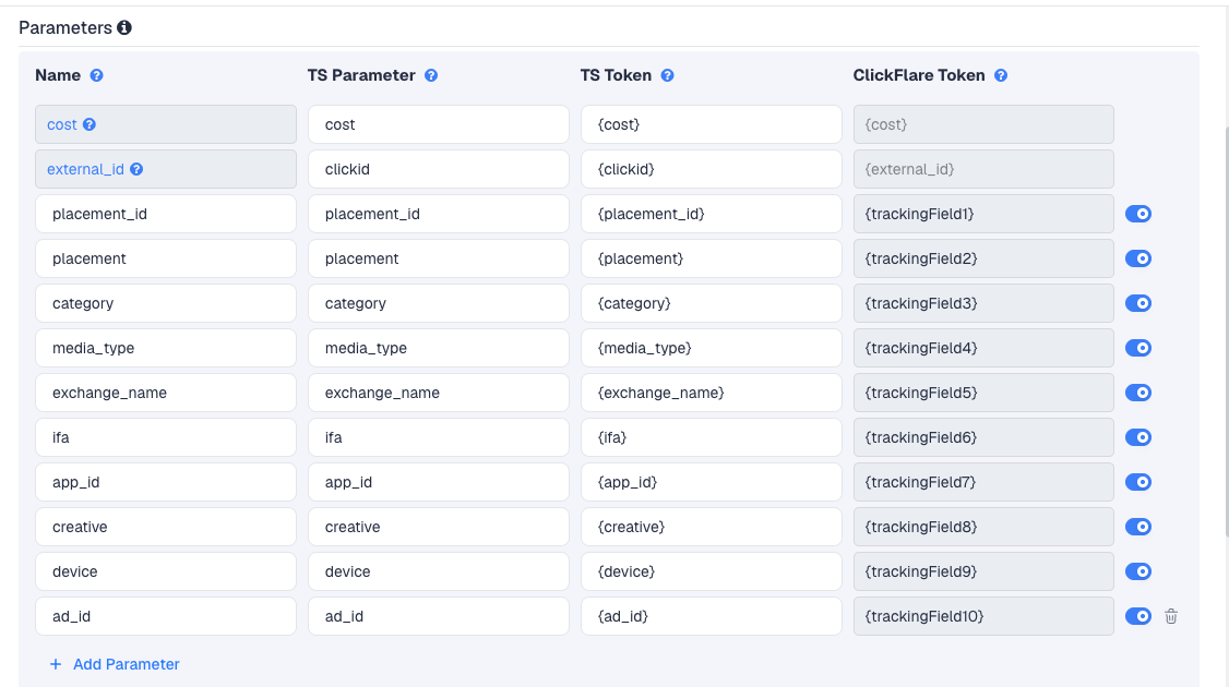 The A4G DSP template's Parameters table in ClickFlare, with A4G's macros pre-filled