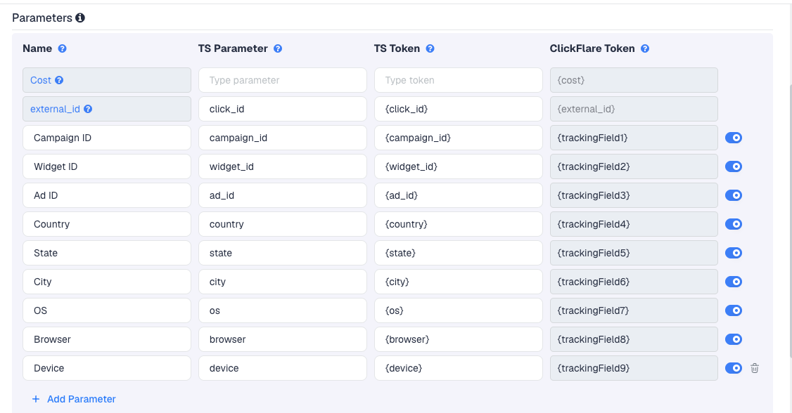 The AdStyle template's Parameters table in ClickFlare, with AdStyle's macros pre-filled