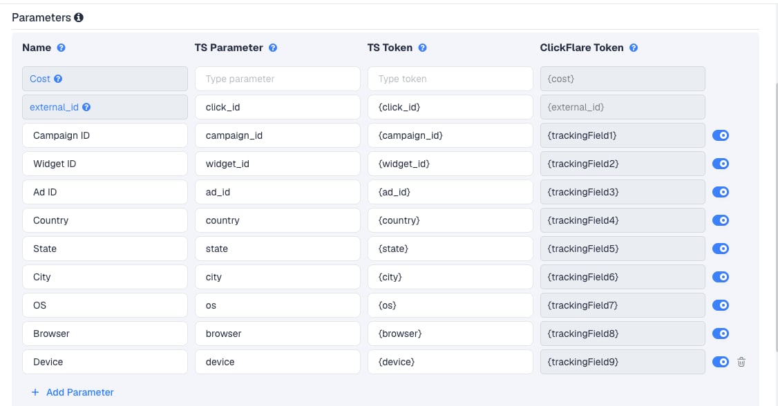 The AdStyle template's Parameters table in ClickFlare, with AdStyle's macros pre-filled