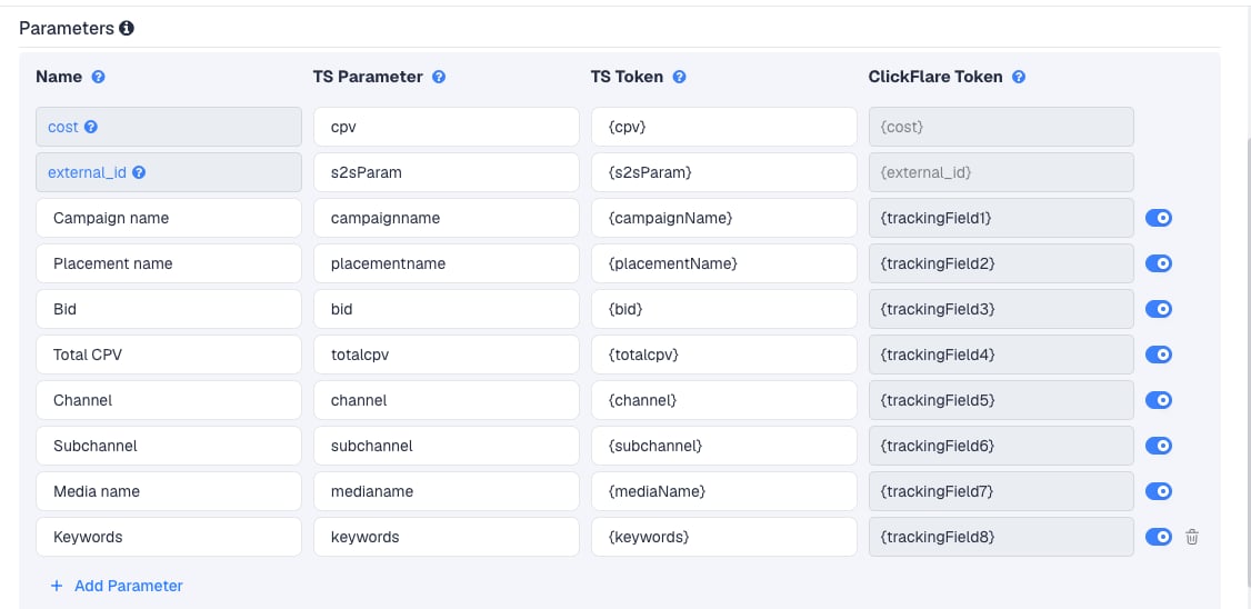The AdSupply template's Parameters table in ClickFlare, with AdSupply's macros pre-filled