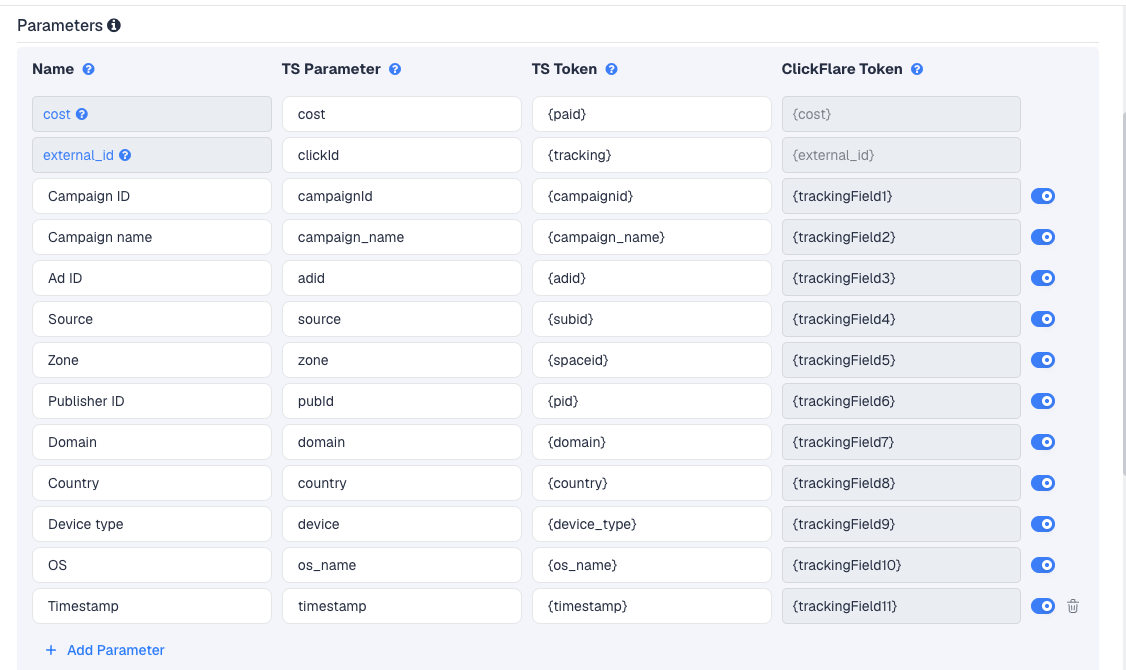 The Reacheffect template's Parameters table in ClickFlare, with Reacheffect's macros pre-filled