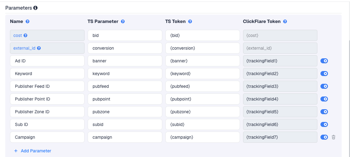 The RTX Platform Pops template's Parameters table in ClickFlare, with RTX Platform Pops' macros pre-filled