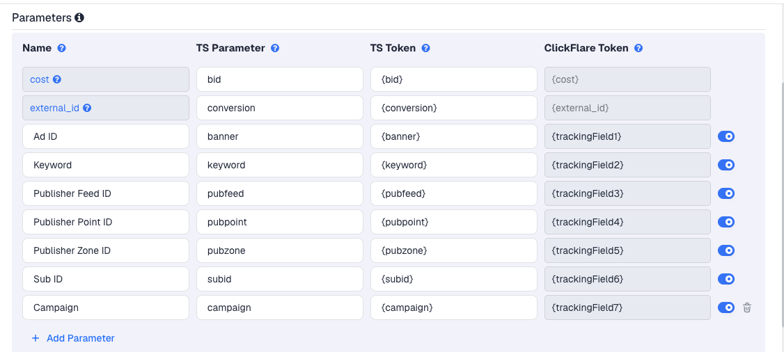 The RTX Platform Push template's Parameters table in ClickFlare, with RTX Platform Push's macros pre-filled