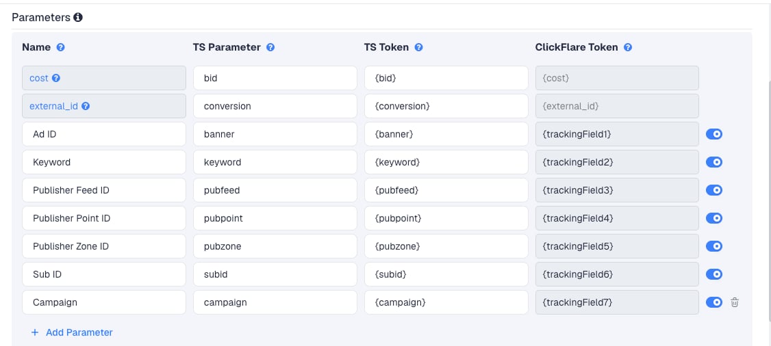 The RTX Platform Push template's Parameters table in ClickFlare, with RTX Platform Push's macros pre-filled