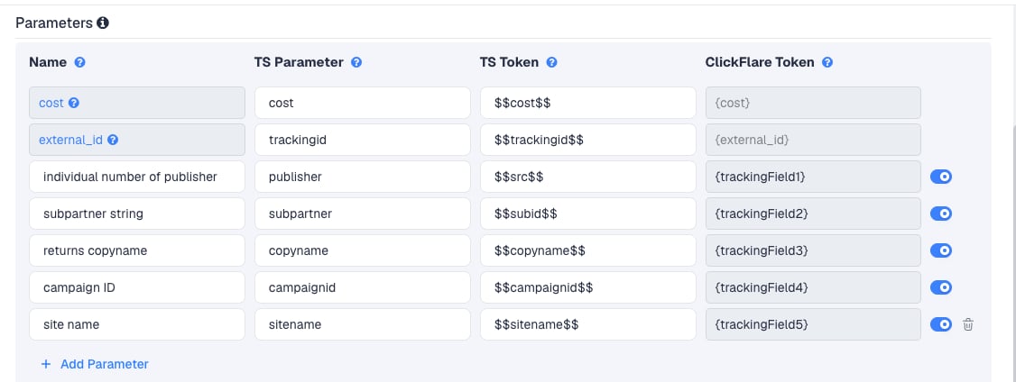 The SolAds Media template's Parameters table in ClickFlare, with SolAds Media's macros pre-filled