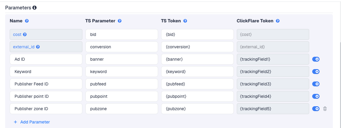 The Yeesshh template's Parameters table in ClickFlare, with Yeesshh's macros pre-filled