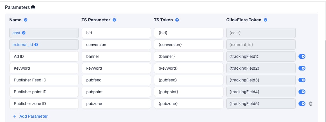 The Yeesshh template's Parameters table in ClickFlare, with Yeesshh's macros pre-filled