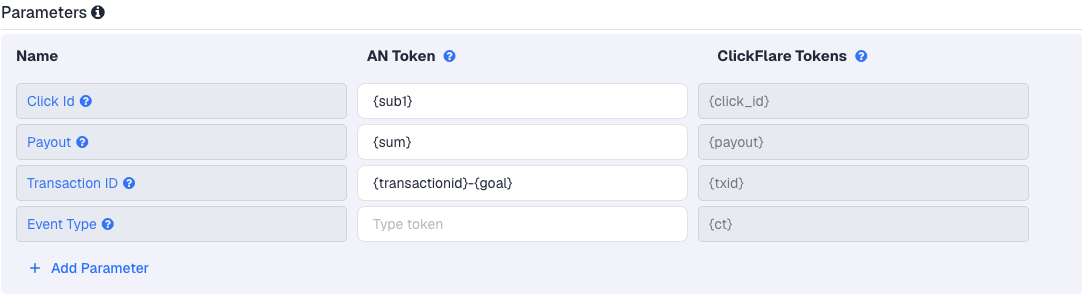 The Affise template in ClickFlare: Click Id is {sub1}, Payout is {sum} and Transaction ID is {transactionid}-{goal}