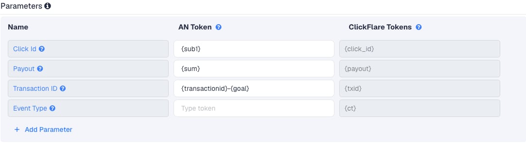 The Affise template in ClickFlare: Click Id is {sub1}, Payout is {sum} and Transaction ID is {transactionid}-{goal}