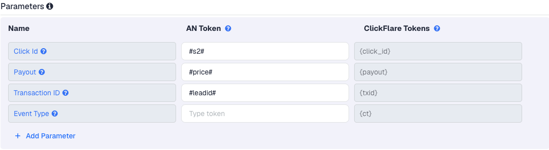 The Cake (getCAKE.com) template in ClickFlare: Click Id is #s2#, Payout is #price# and Transaction ID is #leadid#