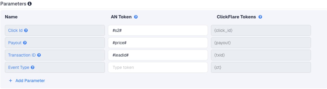 The Cake (getCAKE.com) template in ClickFlare: Click Id is #s2#, Payout is #price# and Transaction ID is #leadid#