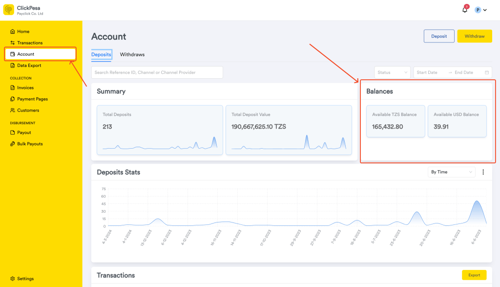Merchant Dashboard screenshot