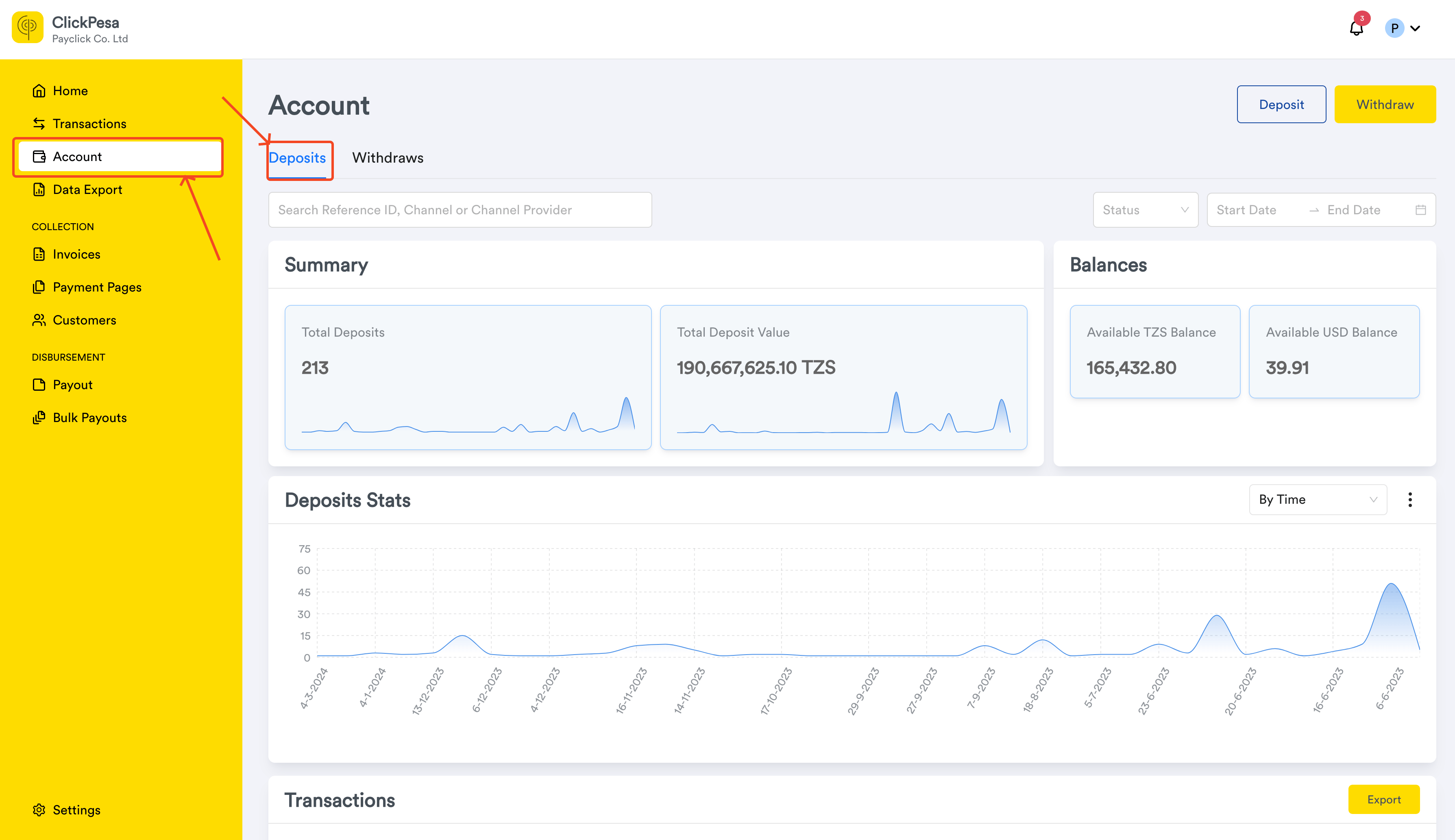 Merchant Dashboard screenshot