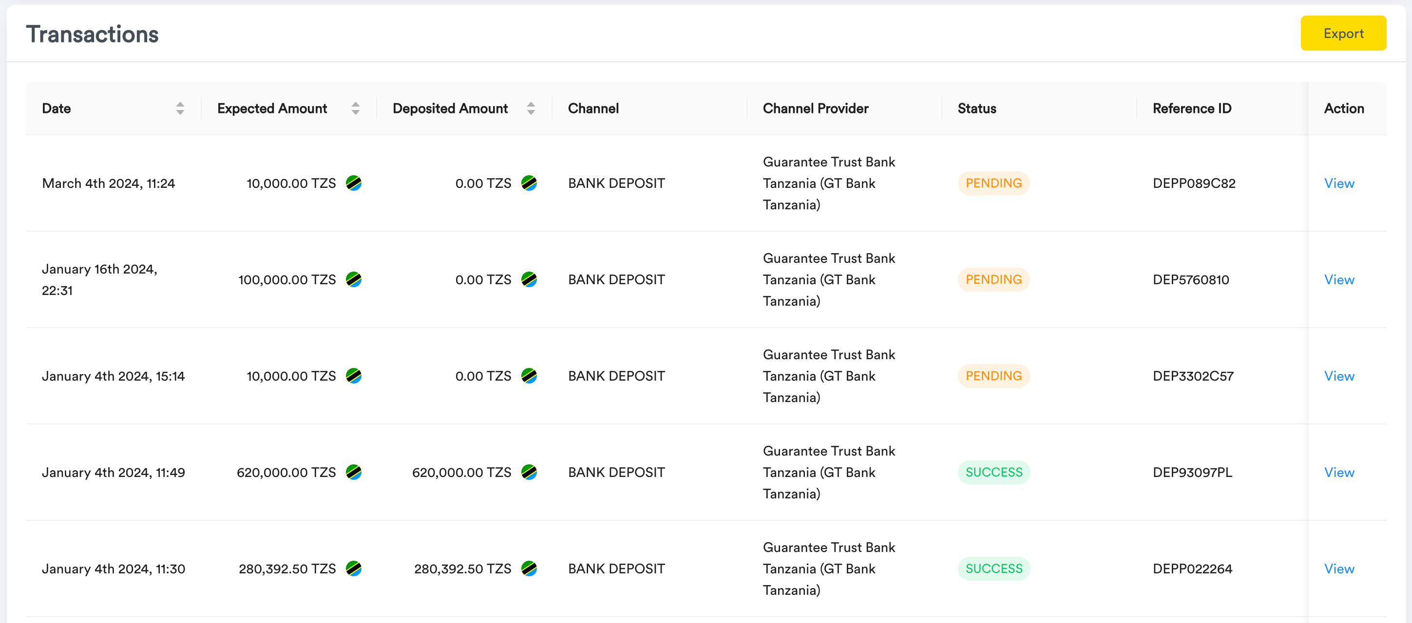 Merchant Dashboard screenshot