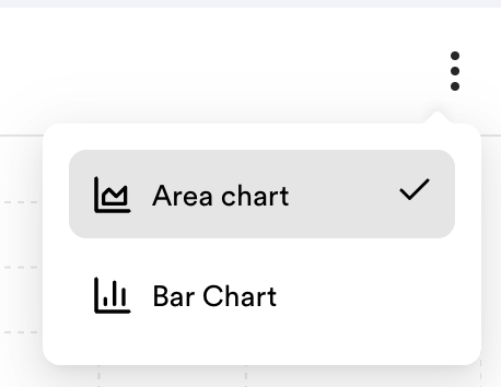 Merchant Dashboard screenshot