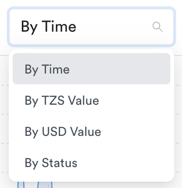 Merchant Dashboard screenshot